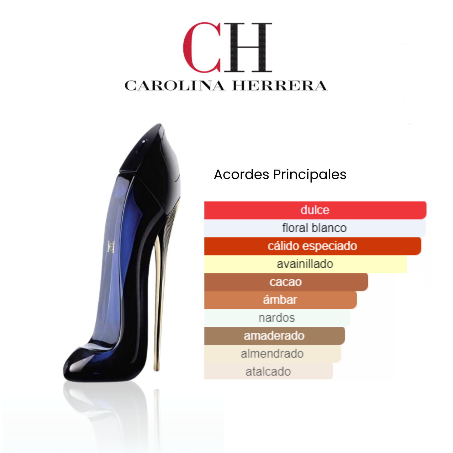 Combo x 2 Good Girl CH, Coco Chanel Mademoiselle 100 ML + Perfumero Recargable