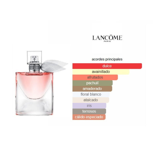 La Vie Est Belle 100 ML + Perfumero Recargable