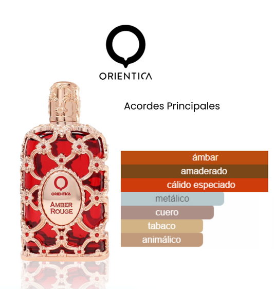 Orientica Amber Rouge 1.1 Premium + Perfumero Recargable