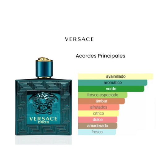 Versace Eros  1.1 premium + Perfumero Recargable